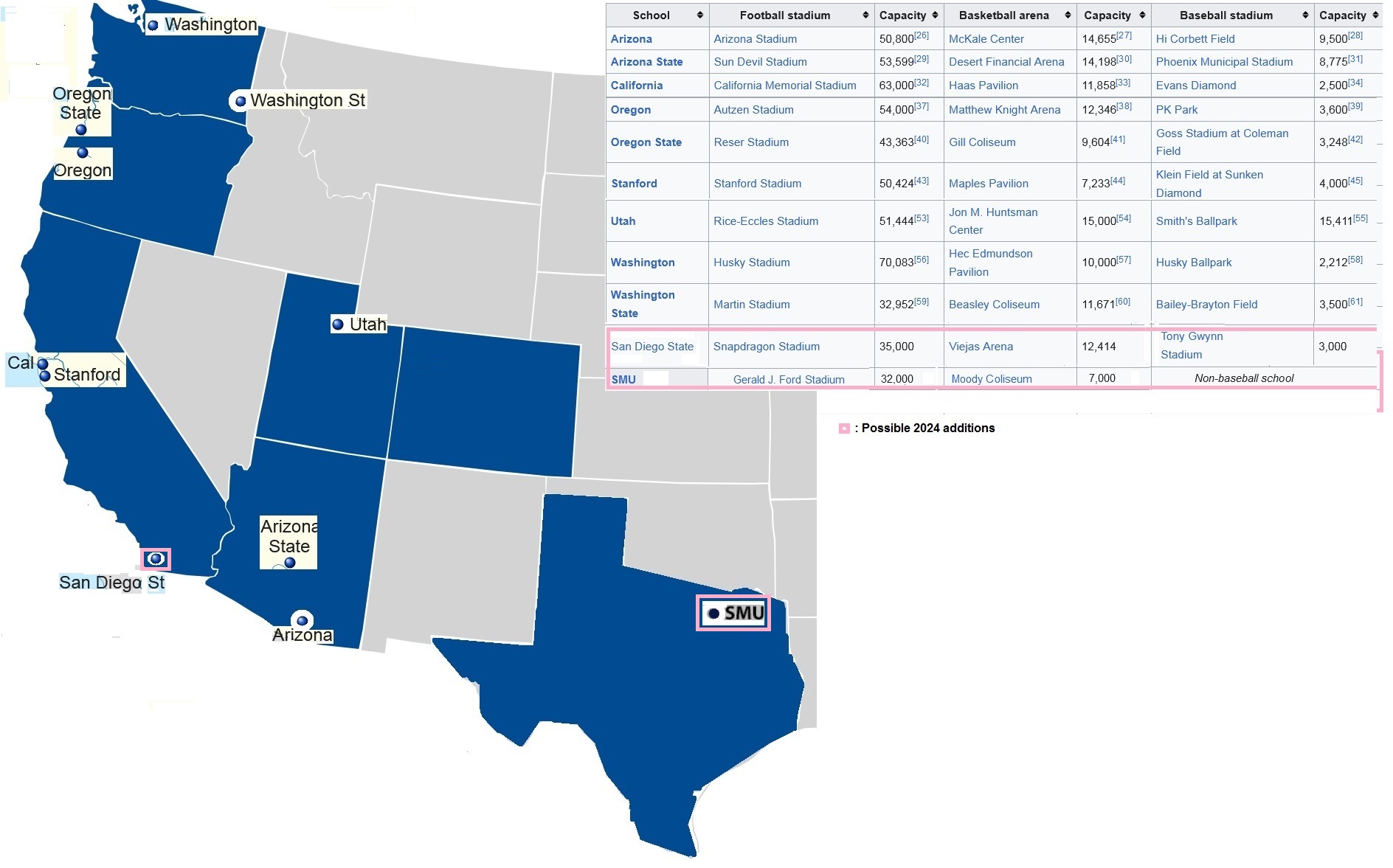 5-Expansion-era-2023-Pac-12.jpg