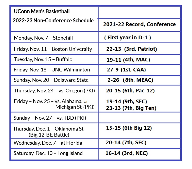 2022-23-Uconn-OOC-schedule.jpg