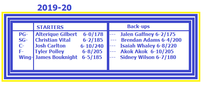 2019-20-starters-1.png